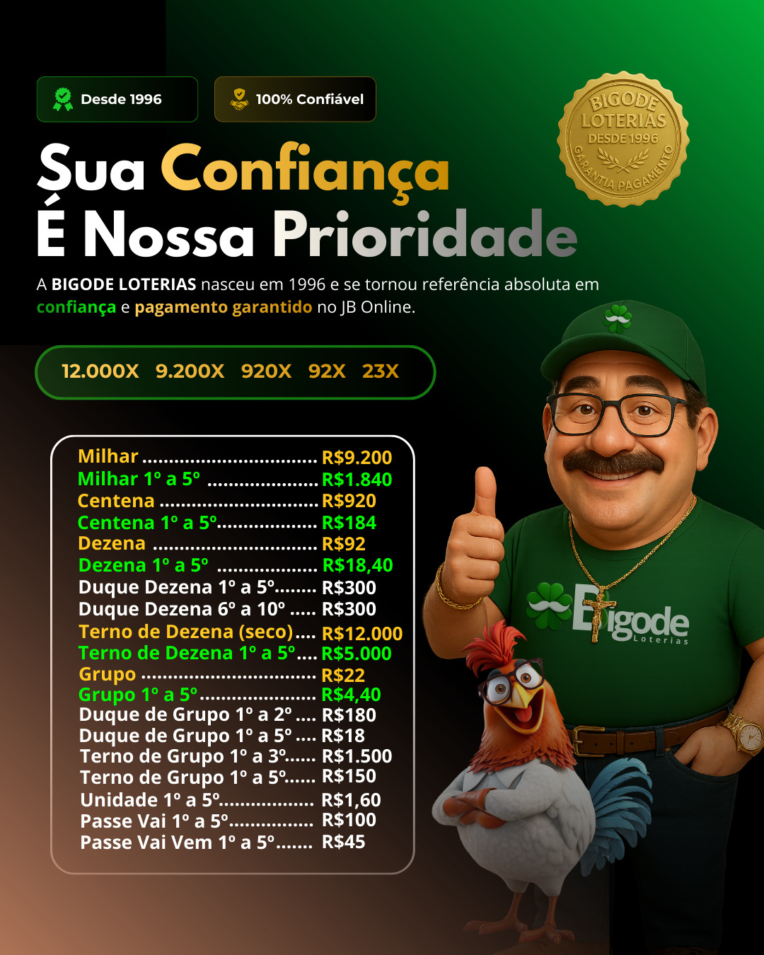 jogo do tigrinho 8143 
